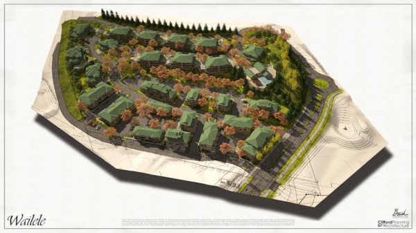 3Dlayout